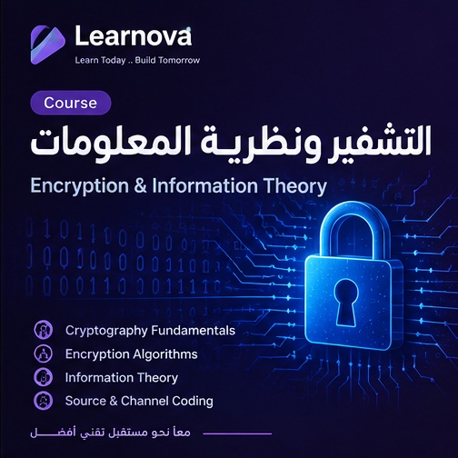 التشفير ونظرية المعلومات (Coding Theory)